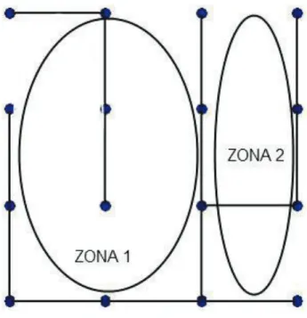 Fig. 8  – Pontos e quadrados (zonas) 
