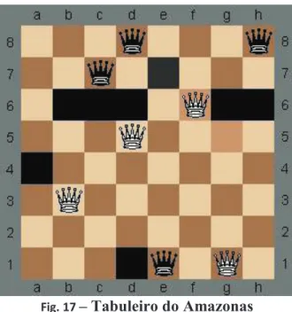 Fig. 17  – Tabuleiro do Amazonas  Trata-se de um bom movimento porque: 