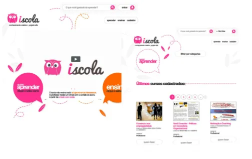 Fig. 4 – Apresentação da Plataforma Iscola