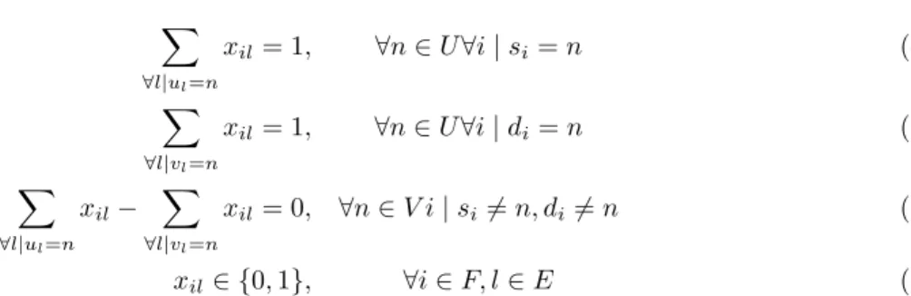 Figure 1: Topology Examples