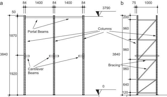 Fig. 1. Drive-in system dimensions.