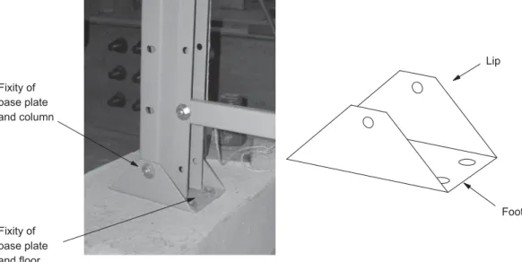 Fig. 6. Base plate ﬁnite element analyses.