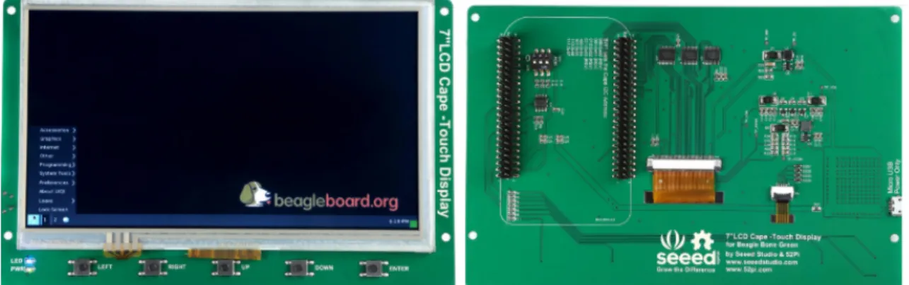 Figure 3.2: BeagleBone LCD display cap [16].