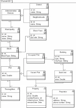 Figure 5 shows the UML use case diagram. 