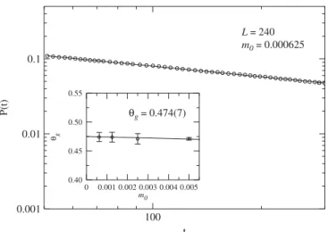 Fig. 1. The time evolution of the global persistence probability P ð t Þ for a lattice size L ¼ 240 and m 0 ¼ 0:000625