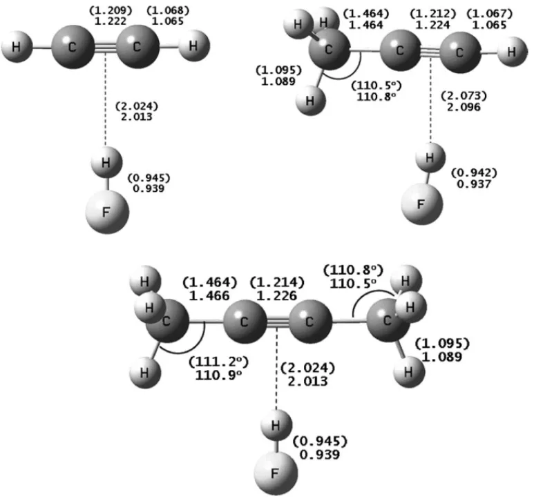 Fig. 1. MP2/6-31++G** and B3LYP/6-31++G** results for the full optimized geometries of C 2 H 2 HF, C 2 H(CH 3 ) HF and C 2 (CH 3 ) 2 HF H-bonded complexes