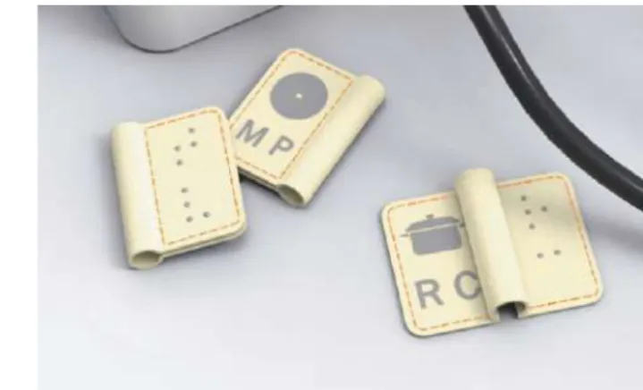 Figura 17 e 18 - Braille electric plug tags  Fonte: http://www.tuvie.com 