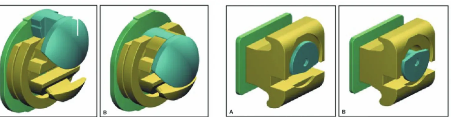 Figura 4. Bráquete In-Ovation R (GAC) - vista frontal