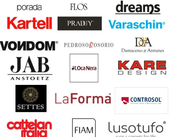 Figura 10- Fotomontagem com algumas das principais marcas dos parceiros da empresa
