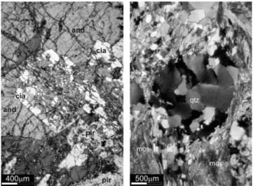 Figura 4 - À esquerda: fotomicrografia de andaluzita  (AND)  com  relictos  de  cianita  (CIA)  e  alteração  em  pirofilita  (PIR),  cianita-andaluzita  xisto  da  mina  de  Pará de Minas; LPX