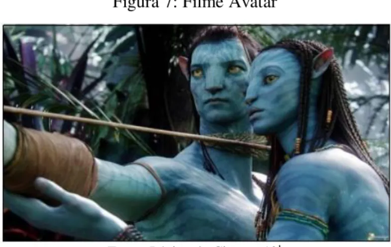 Figura 7: Filme Avatar 