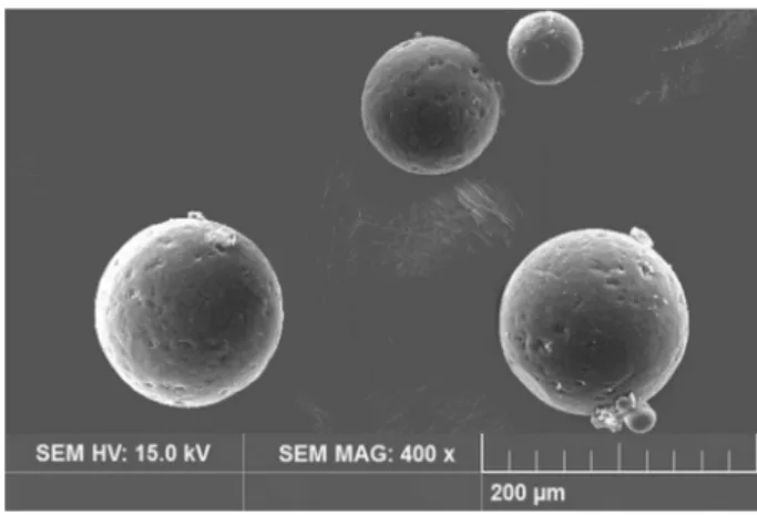 Fig. 3 shows the morphology of the surfaces of PCL/PG microparticles loaded with NPK, obtained by SEM analysis.
