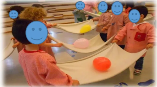 Figura 8: As crianças a iniciarem a atividade   Figura 9: As crianças com um balão em  cima do tecido 