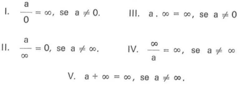 Fig. 6 – Convenções utilizadas 
