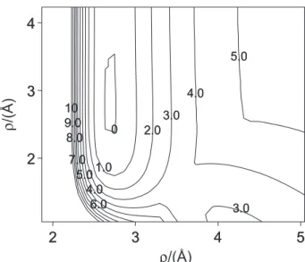 Table 3. Ratio of the average values for the TD and IS processes of: time of interaction (t TD /t IS ), fraction of initial kinetic energy (fE TD /fE IS ), vibrational energy (Ev TD /Ev IS ) and the rotational energy (Er TD /Er IS ) for the set of 2500 tra