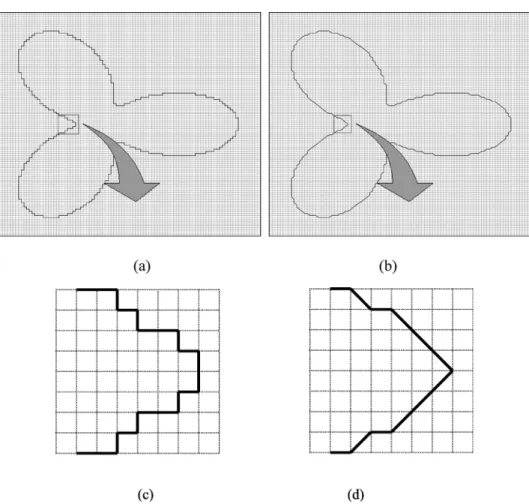 Fig. 5. Square box (a) and grid intersect (b) quantizations of a specific parametric curve, and respective zoomed sections (c) and (d).