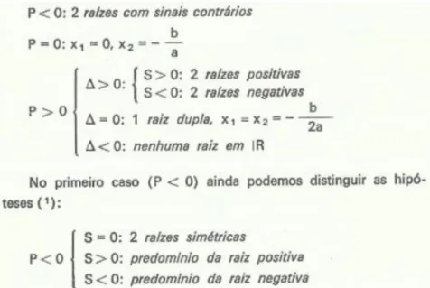 Fig. 16 – Resolução da equação quadrática no Compêndio de Matemática de Sebastião e Silva.