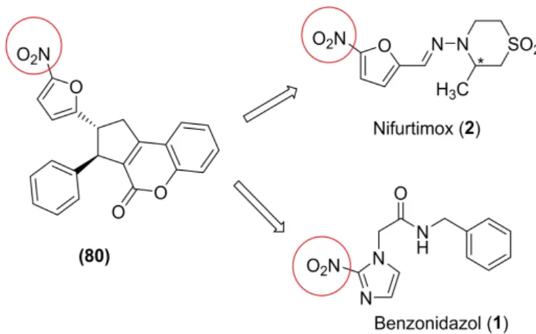 Figura 21 - Estruturas químicas do composto (80), benzonidazol (1) e nifurtimox (2).