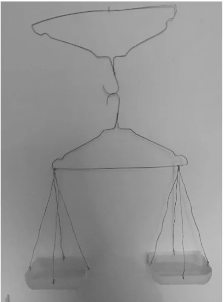 Figura 8 – Material Balança de Pratos 