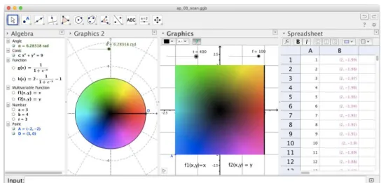 Figure 3. Application creating the scan of a colourful two-dimensional domain in GeoGebra