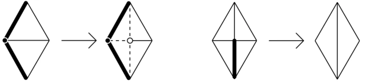 Figure 3.10: Algorithm R2 emulated by the expansion and contraction operations.