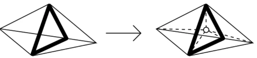 Figure 3.11: Rule G1 ( n = 3 ) diagram.