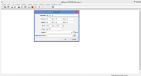 FIGURA 2 - Tela da interface da versão wxMAXIMA  Fonte: Dados do pesquisador