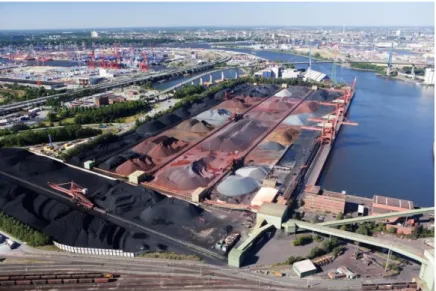 Figura 27 – Terminal de granéis sólidos do porto de Hamburgo – Fonte: hafen-hamburgo.de 