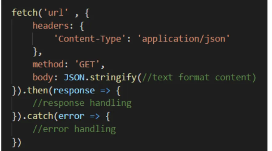 Fig 2.33 shows an implementation of the Fetch API. The first argument fetch() uses is mandatory, a URL for the server’s resource to be accessed