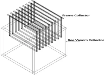 Figure 2.Collector with 10 Internal Frames.
