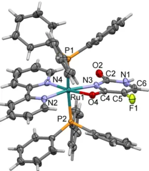 Figure 2.  Crystal structure of the complex [Ru(5-FU)(PPh 3 ) 2 (bipy)]PF 6  with main atoms labelled and ellipsoids  at 30% probability