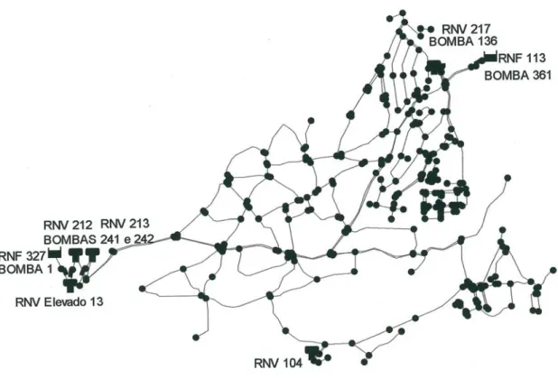 Figura 2.6 – Representação da rede de abastecimento com 2 origens, instalações elevatórias e  reservatórios e respectivas designações