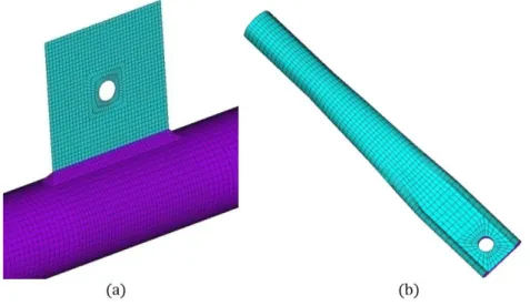 Figure 7: Representation of mesh. (a) Chord-plate-weld. (b) Stiffened-end diagonal. 