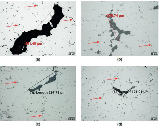 Figure 4 presents the microstructures of samples A1, A2,  B1 and B2. In all of them, it is possible to observe α-Al-Mg  solid solution (white surface) and β (Al x Mg y ) intergranular  precipitates  (pointed  with  red  arrows),  in  accordance  with Liu a