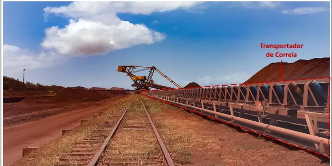 Figura 1 – Visão de um pátio, onde se concentra a maior extensão dos transporta- transporta-dores de correia