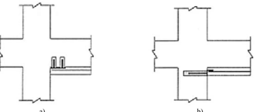 Figura 20 – a) Ancoragem dos varões longitudinais de reforço. Solução tipo 3,b) Ancoragem dos varões  longitudinais de reforço