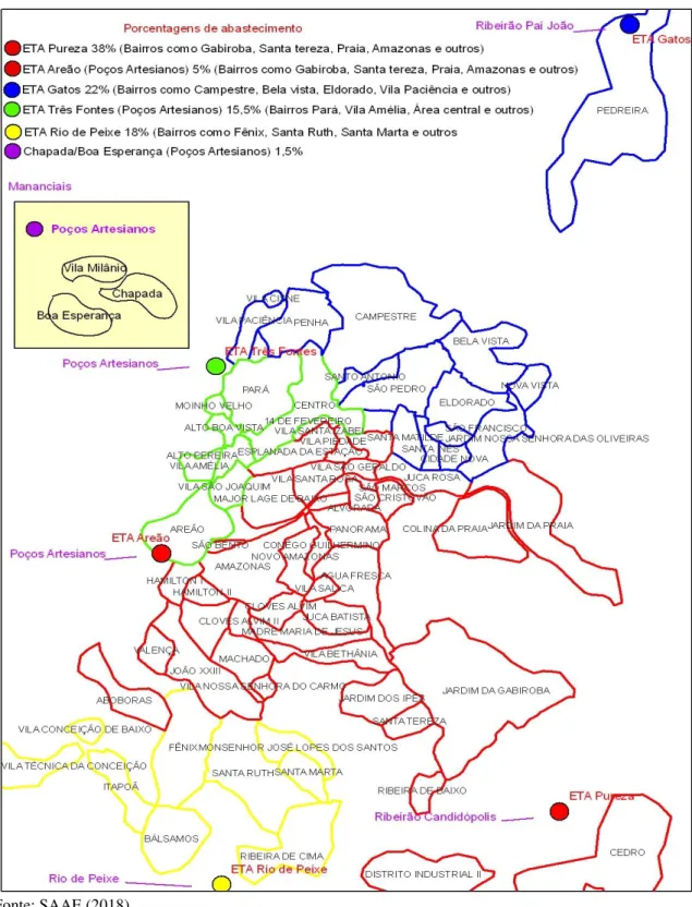 Figura 6: Mapa do sistema de abastecimento de água de Itabira 
