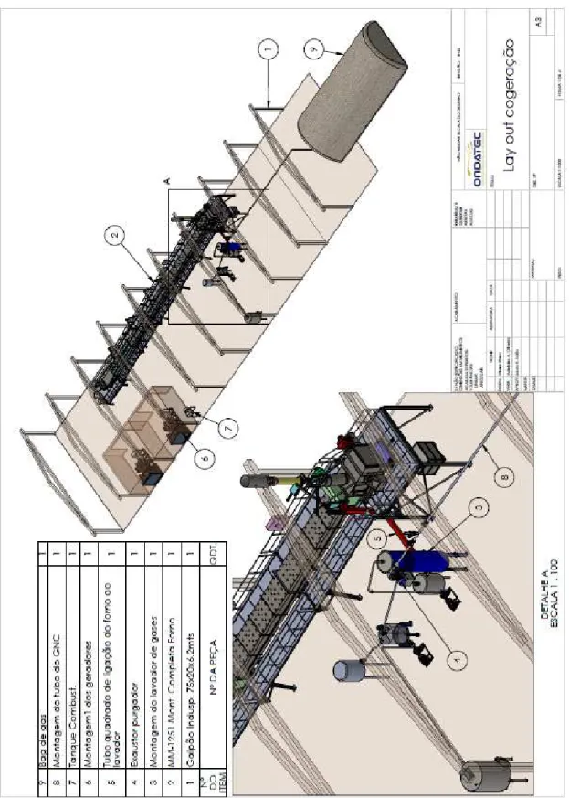 Figura 3.11-Layout da instalação de recuperação dos efluentes gasosos da UPEC-250. Fonte: 