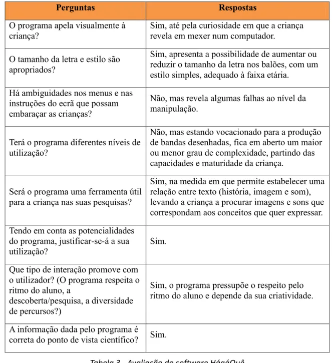 Tabela 3 - Avaliação do software HágáQuê