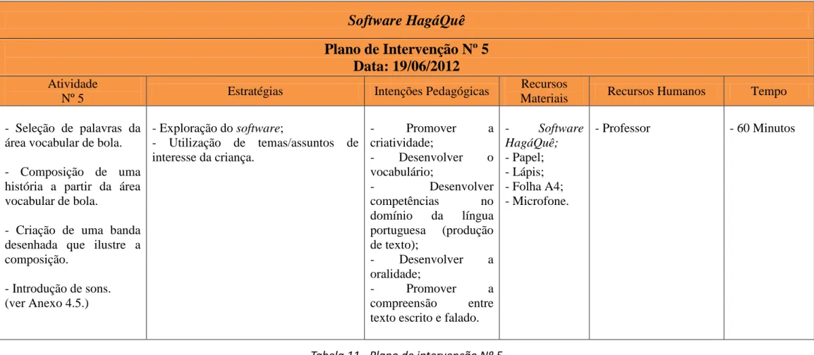 Tabela 11 - Plano de intervenção Nº 5 