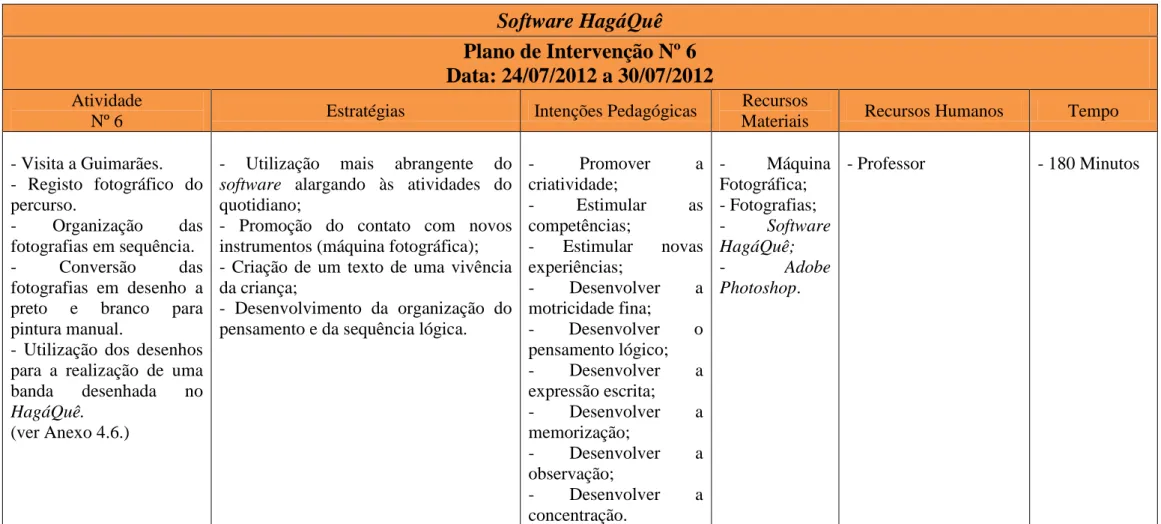 Tabela 12 - Plano de intervenção Nº 6 