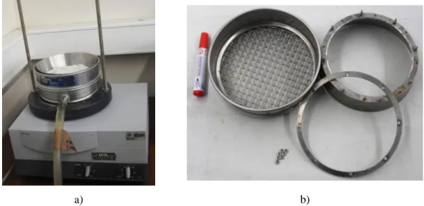 Figura 24. Equipamento  para  realização  do  ensaio  de  porometria:  a)  mesa  vibratória; b) sistema de fixação do provete