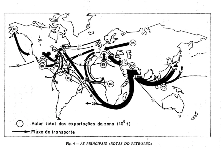Fig.  4-AS PRINCIPAIS  «ROTAS  DO  PETR6LEO» 