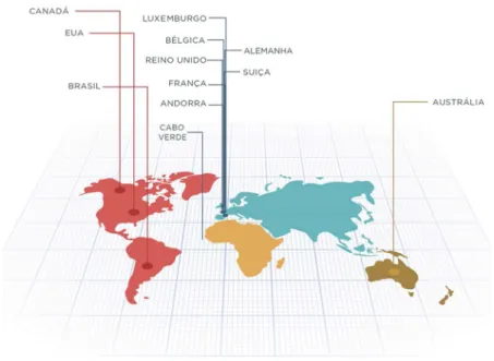 Figura 2 - Países com sinal do canal SIC Internacional (Fonte : Site Impresa)