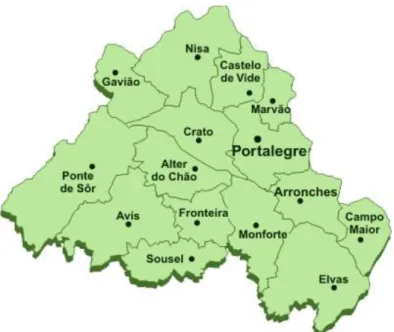 Figura 1 - Distrito de Portalegre (NUTS III)