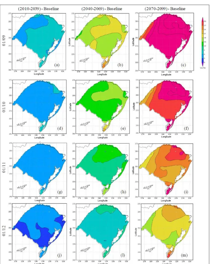 Figure 4 - Change in yield of tuberous roots fresh matter (ton ha -1 ) of the cassava cultivar ‘Estrangeira’ in Rio Grande do Sul  State, Brazil, as simulated with Simanihot model for three future periods of the Cmip3-A1B scenario (2010-2039,  2040-2069, 2