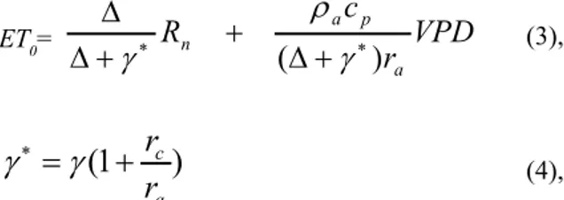 Table 1 - Correlation coefficients between the daily water uptake  of the crop (WU), the air temperature (T) the indoor  solar radiation (R), the vapour pressure deficit (VPD)  and the leaf area index (LAI) .