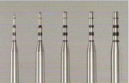 Figura  14  –   Kit  de  osteótomos.  Os  três  osteótomos  mais  à  direita  são  utilizados  para  realizar compactação óssea (adaptado de Aldecoa, 2008, pp