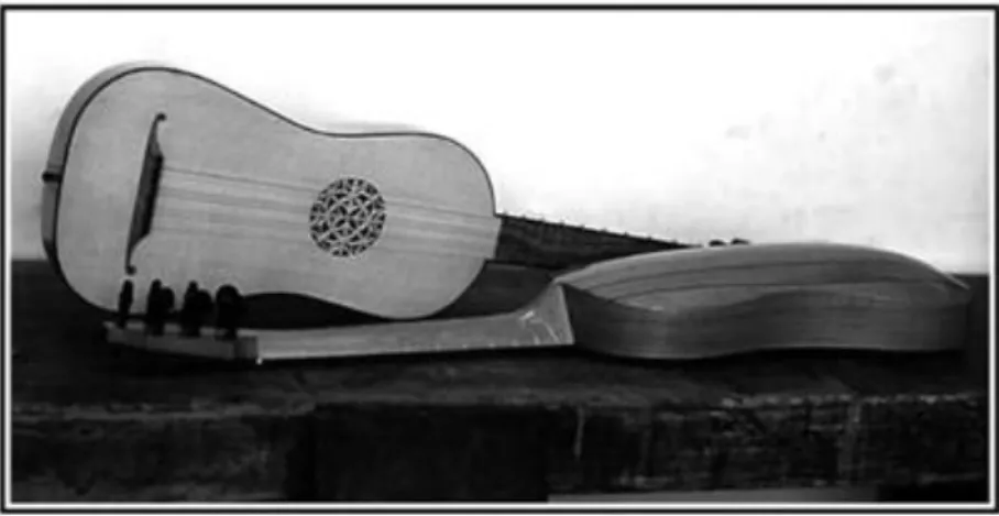 Figura 5 – Modelo de Guitarra de quatro cordas (in Soto &amp; Iborra, 2009, p. 26). 