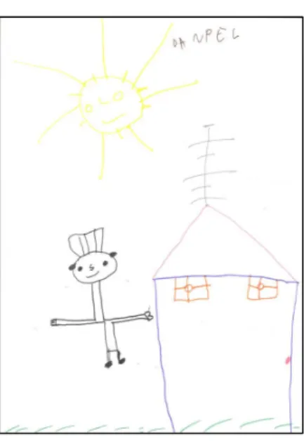 Ilustração 4 – Desenho de cientistas da criança D
